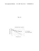 Genetic polymorphisms associated with myocardial infarction, methods of detection and uses thereof diagram and image