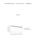 Genetic polymorphisms associated with myocardial infarction, methods of detection and uses thereof diagram and image