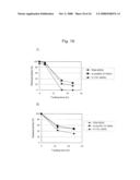 Genetic polymorphisms associated with myocardial infarction, methods of detection and uses thereof diagram and image