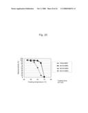 Genetic polymorphisms associated with myocardial infarction, methods of detection and uses thereof diagram and image