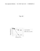 Genetic polymorphisms associated with myocardial infarction, methods of detection and uses thereof diagram and image