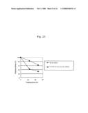 Genetic polymorphisms associated with myocardial infarction, methods of detection and uses thereof diagram and image