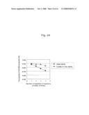 Genetic polymorphisms associated with myocardial infarction, methods of detection and uses thereof diagram and image