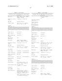 Genetic polymorphisms associated with myocardial infarction, methods of detection and uses thereof diagram and image