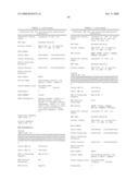 Genetic polymorphisms associated with myocardial infarction, methods of detection and uses thereof diagram and image