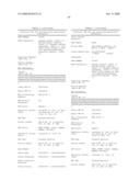 Genetic polymorphisms associated with myocardial infarction, methods of detection and uses thereof diagram and image