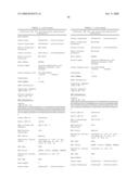 Genetic polymorphisms associated with myocardial infarction, methods of detection and uses thereof diagram and image