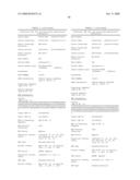 Genetic polymorphisms associated with myocardial infarction, methods of detection and uses thereof diagram and image