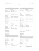 Genetic polymorphisms associated with myocardial infarction, methods of detection and uses thereof diagram and image