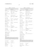 Genetic polymorphisms associated with myocardial infarction, methods of detection and uses thereof diagram and image