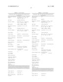 Genetic polymorphisms associated with myocardial infarction, methods of detection and uses thereof diagram and image