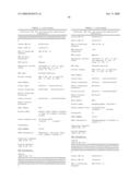 Genetic polymorphisms associated with myocardial infarction, methods of detection and uses thereof diagram and image