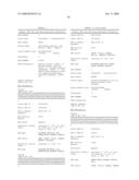 Genetic polymorphisms associated with myocardial infarction, methods of detection and uses thereof diagram and image