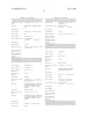 Genetic polymorphisms associated with myocardial infarction, methods of detection and uses thereof diagram and image