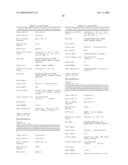 Genetic polymorphisms associated with myocardial infarction, methods of detection and uses thereof diagram and image