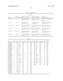 Genetic polymorphisms associated with myocardial infarction, methods of detection and uses thereof diagram and image