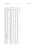 Genetic polymorphisms associated with myocardial infarction, methods of detection and uses thereof diagram and image