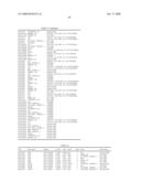 Genetic polymorphisms associated with myocardial infarction, methods of detection and uses thereof diagram and image