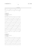 Novel ITALY, LOR-2, STRIFE, TRASH, BDSF, LRSG, and STMST protein and nucleic acid molecules and uses therefor diagram and image