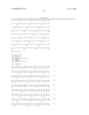 Novel ITALY, LOR-2, STRIFE, TRASH, BDSF, LRSG, and STMST protein and nucleic acid molecules and uses therefor diagram and image