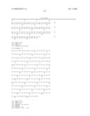 Novel ITALY, LOR-2, STRIFE, TRASH, BDSF, LRSG, and STMST protein and nucleic acid molecules and uses therefor diagram and image