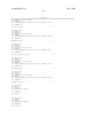 Novel ITALY, LOR-2, STRIFE, TRASH, BDSF, LRSG, and STMST protein and nucleic acid molecules and uses therefor diagram and image