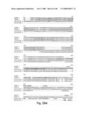 Novel ITALY, LOR-2, STRIFE, TRASH, BDSF, LRSG, and STMST protein and nucleic acid molecules and uses therefor diagram and image