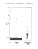 METHOD FOR DIAGNOSIS OF ALZHEIMER S DISEASE WITH DETERMINATION OF LASP-1 IMMUNOREACTIVITY diagram and image