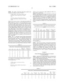 Optimizing culture medium for CD34<+> hematopoietic cell expansion diagram and image