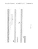 MODIFIED ANTI-CD52 ANTIBODY diagram and image