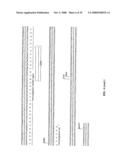 MODIFIED ANTI-CD52 ANTIBODY diagram and image