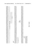 MODIFIED ANTI-CD52 ANTIBODY diagram and image