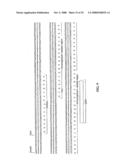 MODIFIED ANTI-CD52 ANTIBODY diagram and image