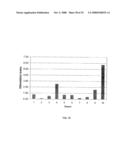 MODIFIED ANTI-CD52 ANTIBODY diagram and image