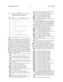 MODIFIED ANTI-CD52 ANTIBODY diagram and image