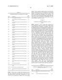 MODIFIED ANTI-CD52 ANTIBODY diagram and image