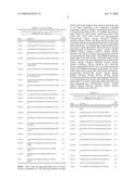 MODIFIED ANTI-CD52 ANTIBODY diagram and image