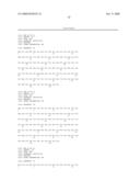 MODIFIED ANTI-CD52 ANTIBODY diagram and image