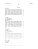 MODIFIED ANTI-CD52 ANTIBODY diagram and image