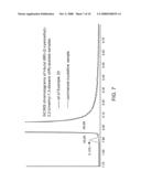 COMPOSITIONS AND METHODS FOR PRODUCING STEREOISOMERICALLY PURE STATINS AND SYNTHETIC INTERMEDIATES THEREFOR diagram and image