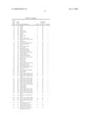 COMPOSITIONS AND METHODS FOR PRODUCING STEREOISOMERICALLY PURE STATINS AND SYNTHETIC INTERMEDIATES THEREFOR diagram and image