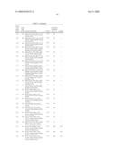 COMPOSITIONS AND METHODS FOR PRODUCING STEREOISOMERICALLY PURE STATINS AND SYNTHETIC INTERMEDIATES THEREFOR diagram and image