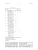 COMPOSITIONS AND METHODS FOR PRODUCING STEREOISOMERICALLY PURE STATINS AND SYNTHETIC INTERMEDIATES THEREFOR diagram and image