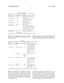 Method of Treatment of Tissue Processing Fluid and Apparatus Therefor diagram and image