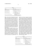 Method of Treatment of Tissue Processing Fluid and Apparatus Therefor diagram and image