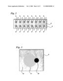 Sample Presentation Device diagram and image