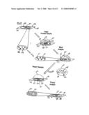 Sample Presentation Device diagram and image