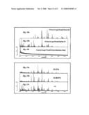 Sample Presentation Device diagram and image