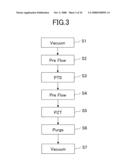 Method for Manufacturing Semiconductor Device and Computer Storage Medium diagram and image