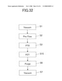 Method for Manufacturing Semiconductor Device and Computer Storage Medium diagram and image